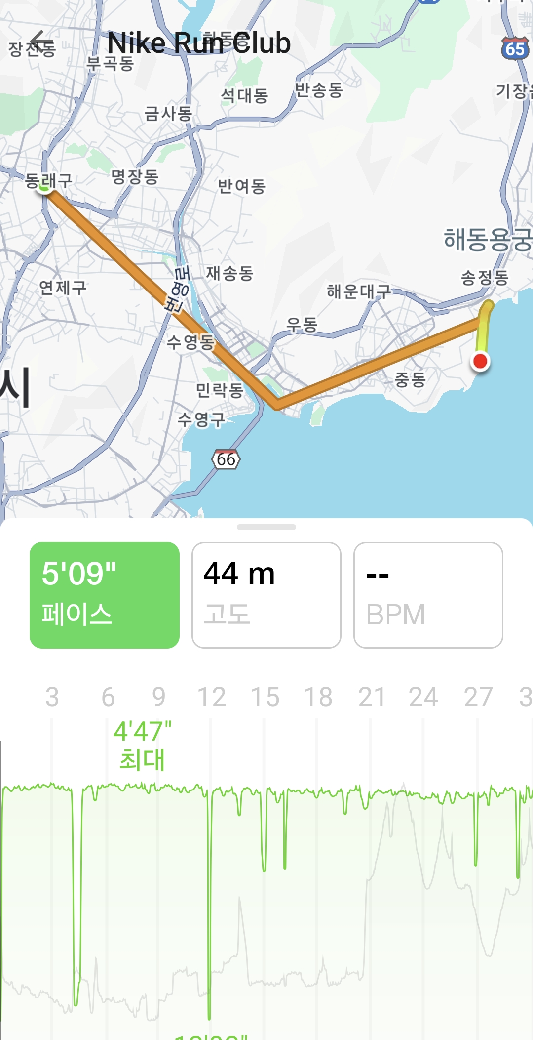 컨텐트 이미지